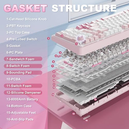 YUNZII B98 PRO 96% Wireless Mechanical Keyboard(Pink, Milk Switch) | QMK/VIA, with Numpad, Dual-Style Knob Design, Creamy Pre-Lubed Switches, Hot Swap, Gasket Mount, RGB for Gaming/Win/Mac - color: Pink, size: Milk V2 Linear Switch