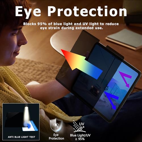 Megoo Privacy Screen Protector for Surface Laptop Studio 2/1 14.4 Inch, Anti-Spy, Anti-Glare, Blue Light & UV Blocking, Magnetic Nano Technology, Removable Design - size: Laptop Studio 14.4"