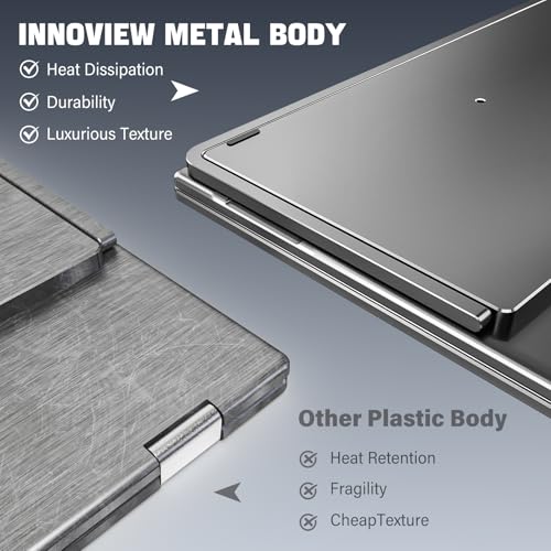 InnoView 18.5" Dual Portable Monitor 100Hz 2K 2560x1600P 100% sRGB Foldable & Stackable Design with 315° Screen Adjustment | DP/USB-C/HDMI, Second Monitor for Laptop, Mac, Windows - size: 18.5 inch