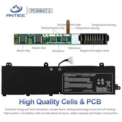 PC50BAT-3 Laptop Battery for Schenker Key 15 Comet Lake Key 15 Gaming for CLEVO PC50DN2 PC50S for SYSTEM76 Oryx PRO 6 for THUNDEROBOT 911 P1 for EUROCOM RX315 NH57AF1 Series 11.4V 73Wh 6400mAh 3-Cell