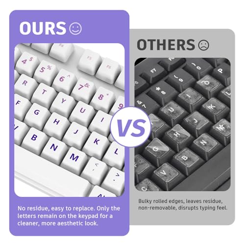 ProElife Gradient Keyboard Letter Stickers with Tweezer, English, Purple | Transfer Printing Peel-Off Film, Leave English Letters on Keys, Keyboard Letters Replacement Stickers for Desktop Computer - color: Purple
