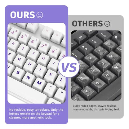 ProElife Gradient Keyboard Letter Stickers with Tweezer, English, Purple | Transfer Printing Peel-Off Film, Leave English Letters on Keys, Keyboard Letters Replacement Stickers for Desktop Computer - color: Purple