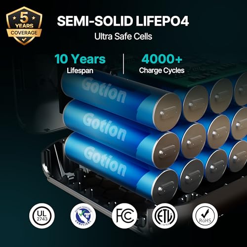 Dabbsson 1008Wh Solar Generator with 120W Solar Panel, Semi-Solid LiFePO4, 1200W AC Output,1600W Power-Boost, 1.2X Longer Runtime, 0-80% in 50 Min, 1000L Portable Power Station for Home/Camping/RV - style: 1000L+SP120W Solar Panel