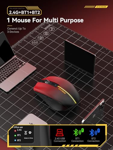 RAPIQUE Bluetooth Wireless Mouse, BT1/BT2+2.4G Tri-Mode, Red Gradient | 3-Device Switching, USB-C Rechargeable, Quiet Clicks, 800/1200/1600 DPI, 6 Buttons, Ergonomic Grip, For Laptop, MacBook, PC - color: Red Gradient