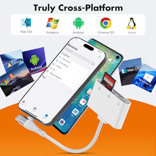 XD Card Reader for iPhone 17 16 15 14, 3-in-1 USB-C & Lightning SD Card Adapter for Olympus xD Picture Card, Micro SD Reader for MacBook, iPad, Android, Old Camera Photo Transfer