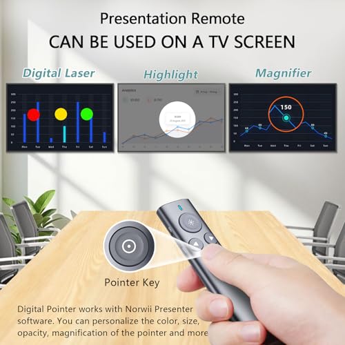 N95s Presentation Clicker for PowerPoint with Digital Laser Pointer | Magnifier/Highlight/Mouse Left Click, TV Screen&Projector Clicker, USB-C Rechargeable, 32GB Built-in Storage Receiver - color: Red - USB-A
