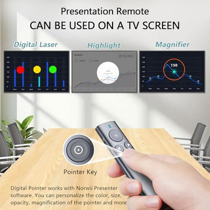 N95s Presentation Clicker for PowerPoint with Digital Laser Pointer | Magnifier/Highlight/Mouse Left Click, TV Screen&Projector Clicker, USB-C Rechargeable, 32GB Built-in Storage Receiver - color: Red - USB-A