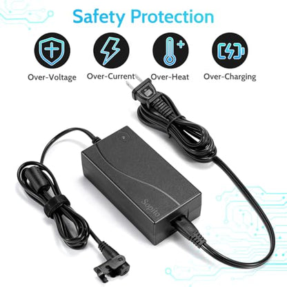 Sopito 29V 2A Recliner Power Supply 2 Pin, AC/DC Adapter 100-240V 50/60hz with Longer Power Cord, Power Supply Transformer Recliner Replacement Parts for Lift Chair/Electric Couch/Standing Desk - size: Power Brick
