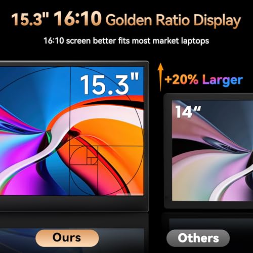 15.3” Laptop Screen Extender, FHD IPS 100% sRGB Portable Travel Monitor for Laptop (15”-17.3” Screen), 16:10 Plug & Play External Screen, Second Extra Attachment Display for Windows Mac - size: 15.3"