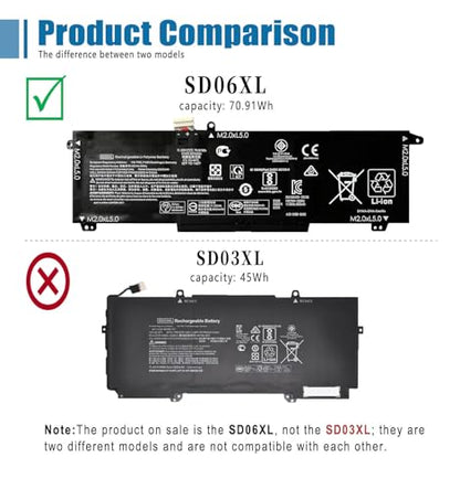 SD06XL Laptop Battery Replacement for HP Omen 15-ek0013dx 15-ek0xxx 15-en0023dx 15-en1075cl 15-en0xxx Series L84392-006 L84356-2C1 HSTNN-DB9U 11.55V 70.91Wh 5833mAh Notebook - size: 9.44*2.91*0.31 inch SD06XL