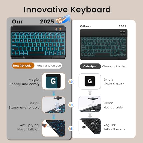 Keyboard Case for iPad Air 5th/4th Pro 11 inch, 7-Color Backlit Detachable Wireless Keyboard Case with Pencil Holder, Stand Folio Cover for Gen 2020/2022, Pro 4th/3rd/2nd/1st Gen, Black - color: Black