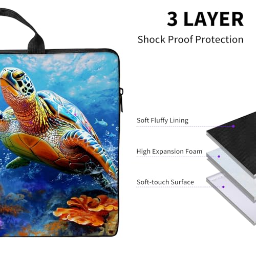 Laptop Bag,14 15 15.6 inch Laptop Case Sleeve,Computer Sleeve with Handle for Women Men,Carrying Case for MacBook,Dell,Lenovo,Notebook Computer,Sea Turtle Fish - color: Sea Turtle Fish