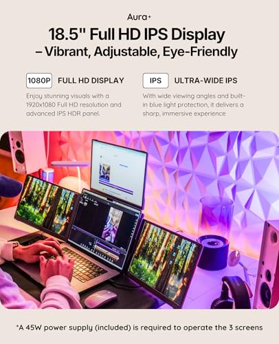 | Triple Go 18.5" Max | Premium Triple Portable Monitor Extender | Auto-Rotating Top Display | Quad Screens | 3×18.5" FHD 1080P HDR IPS | USB-C & USB-A | Compatible 11-18" Laptops