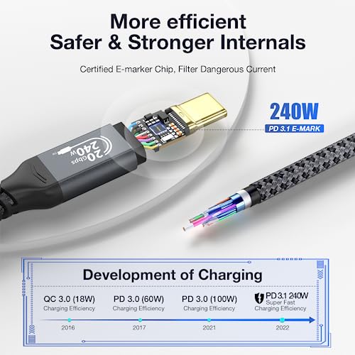 240W USB C to USB C Cable, PD 3.1 Fast Charging USB C Cable Nylon Braided Support 20Gbps Data 4K Video Cable for Thunderbolt 3/4 Samsung S23/22/21/20 iPad Pro MacBook Pro - size: 3.3FT