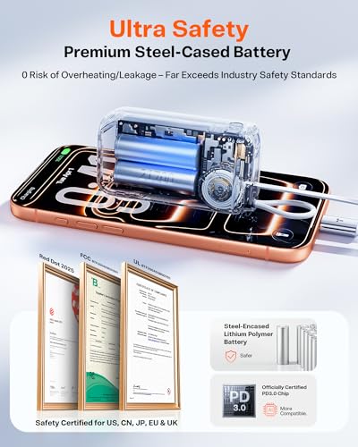 TORRAS EasyGO Lite 10000mAh Power Bank, 35W 3-in-1 Portable Charger | Built-in 2.3ft Retractable USB-C Cable and Wall Plug, Travel for iPhone 17/16/15 Pro Max, Samsung, iPad and MacBook Air