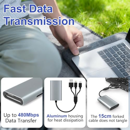Memory Stick Pro Duo Adapter - 4 in 1 Memory Card Reader for SD/Micro SD/MS/xD-Picture-Card, SD Card Reader for iPhone 17/16/15/14/Android/PC with Lightning/USB-C/USB-A Port Digital Camera Adapter