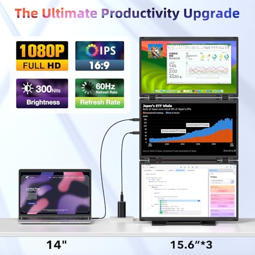 Quad Laptop Screen Extender, 15.6" FHD 1080P Quad Monitor, Combine into One 30" Screen (Landscape/Portrait), Just 1 Cable for 3 Screens, Driver Required, Compatible with Wins & Mac - size: 15.6-Q