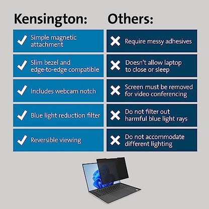 Kensington MagPro™ Magnetic Laptop Privacy Screen 15.6 inch, Removable 16:10 Laptop Privacy Filter Shield, Anti-Glare, Blue Ray Reduction, Compatible with HP/Dell/Acer/Asus/Lenovo (K55255WW) - size: 15.6" 16:10