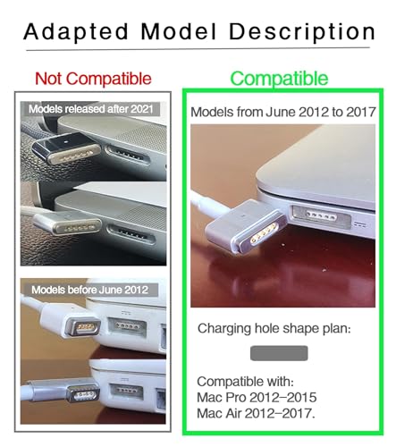 100W USB-C to MagSafe 2 (T-Tip) Power Adapter for MacBook Air 11" and 13" with Model A1435, A1465, A1466, MD223, MD224, MD231, MD232, MD711, MD712, MD760, MD761, MJVM2