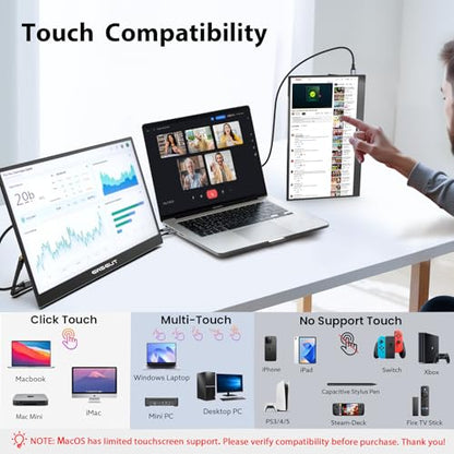 Portable Monitor Touchscreen 15.6'' FHD 1080P USB-C HDMI Ultra-Slim Gaming Display, Built-in Stand Speakers HDR IPS,for Laptop PC Mac Phone PS4/5 Travel Monitors (1080p Touchscreen, 15.6")