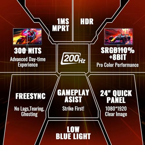 SANSUI 24 Inch Gaming Monitor 200Hz 1Ms FreeSync HDR 110% sRGB FHD 1080P Computer Monitor HDMI DP Ports Eye Care Frameless VESA Mount Cable Management (ES-G24F4L HDMI Cable Included) - size: 23.81