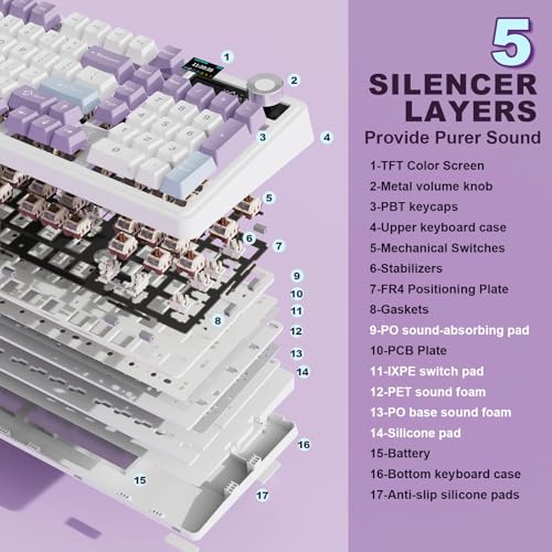 AJAZZ AK980 Mechanical Keyboard, Creamy & Thocky with Smart Display & Knob, 98% Wireless Tri-Mode BT/2.4G/USB-C, Hot Swappable, RGB Light for Win & Mac (Purple, Murad Switch) - color: Purple