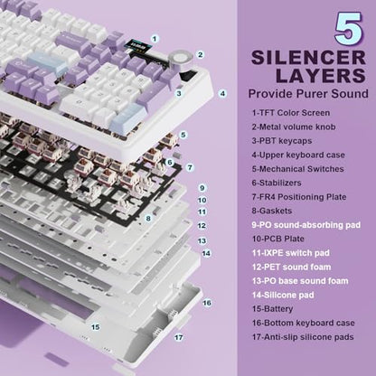 AJAZZ AK980 Mechanical Keyboard, Creamy & Thocky with Smart Display & Knob, 98% Wireless Tri-Mode BT/2.4G/USB-C, Hot Swappable, RGB Light for Win & Mac (Purple, Murad Switch) - color: Purple