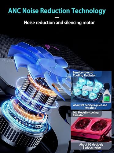 Laptop Cooling Pad with 8-Fan &Thermoelectric Cooler for 15.6-21In Laptops | 5-Speed Independent Control, 10 RGB Lights, 7-Height Adjustable Metal Panel Laptop Cooler