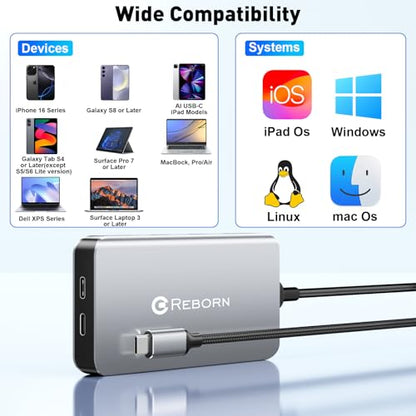 Reborn USB-C Docking Station Dual Monitor Adapter, Laptop Docking Station 3 Monitors Triple Display USBC Hub Dongle to 4K60Hz HDMI+DP,3 USB3.0,100W PD,USB C Data,8-in-1 Dock for Dell,HP,Lenovo,Surface - size: 11.8inch