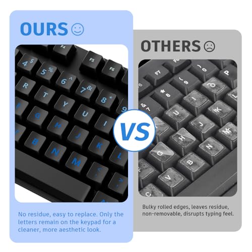 ProElife Gradient Keyboard Letter Stickers with Tweezer, Full-Key, Blue | English Transfer Printing Peel-Off Film, Leave English Letters on Keys, Keyboard Letters Replacement Stickers for Desktop - color: Blue