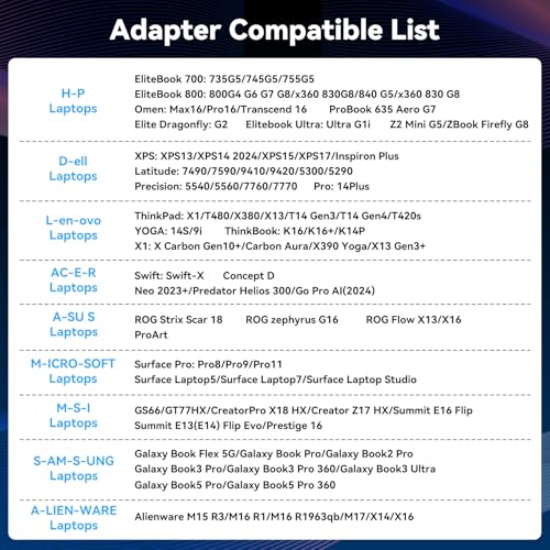 USB C to DisplayPort Splitter 4K@60Hz DisplayPort MST Hub for Triple Monitors with 100W PD Supports Extended Mirror Mode (Mac OS Only Mirror) Compatible with Thunderbolt 3/4/5 Laptops Windows