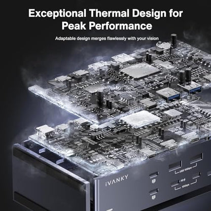 iVANKY FusionDock Max 1, 20-in-2 Thunderbolt 4 Docking Station Only for M1-M5 Pro/Max MacBook, Quad 6K or Dual 8K Display, 40Gbps Dock with 4 Downstream Thunderbolt 4 Ports, 100W, 2.5G LAN, SD 4.0 - color: Midnight Blue
