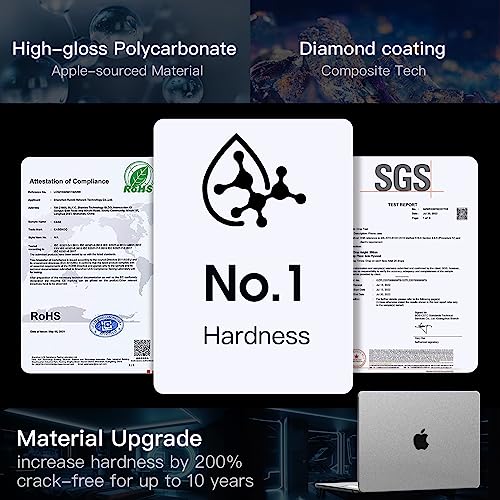 Macaset for MacBook Air 15 inch Case M5 M4 M3 M2 2026-2023 Mac Laptop Cover | Matte Clear, Protective Hard Shell, Anti Fingerprint & Scratch, Crack Resistant, Close Seamlessly, Ultra Thin, Snap on Fit - color: Matte Clear