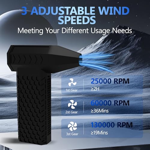 Ultra Powerful Compressed Air Duster - Electric Blower with 3-Speed Wind, Fast Charging, 130000RPM Motor - Ideal for Computers, Keyboards, Cars, and Home Cleaning