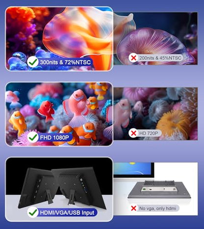 13.3" inch Portable FHD 1080P Touch Screen Monitor with HDMI VGA Port, Touchscreen Display Support VESA Mount, Small IPS Home Industrial Monitor for PC Laptop - size: 13.3 inch
