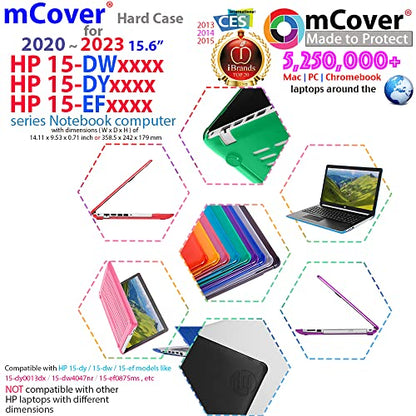 mCover Case Compatible for 2020~2022 15.6-inch HP 15-DYxxxx / 15-EFxxxx Series ONLY (NOT Fitting Any Other HP Laptop Models) Notebook PC - Aqua