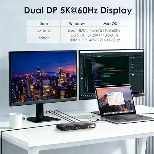 WAVLINK USB C Docking Station Dual 4K@60Hz(2 HDMI+2DP) | 100W PD Charging, Compatible with Thunderbolt 4/3, M1-M5 Mac/Neo, Windows, 10Gbps USB C, LAN, Displaylink Driver Required