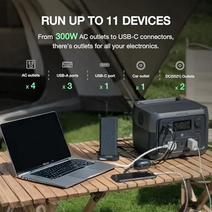 EF ECOFLOW Portable Power Station River 2 Max 500, 499Wh 500W | 1 Hr Fast Charging, LiFePO4 Battery, Up to 1000W Output Solar Generator (Solar Panel Optional) for Outdoor Camping/RVs