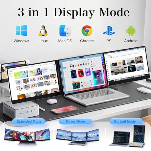 Laptop Screen Extender 15.6" Ultra-Thin, 1080P FHD IPS Dual/Triple Portable Monitor for Laptop, USB-C/HDMI Plug&Play, Fits 17.3" Max Laptops,Travel Screens for Windows/Mac/Chrome/Android/Switch - size: Triple 15.6" Monitor