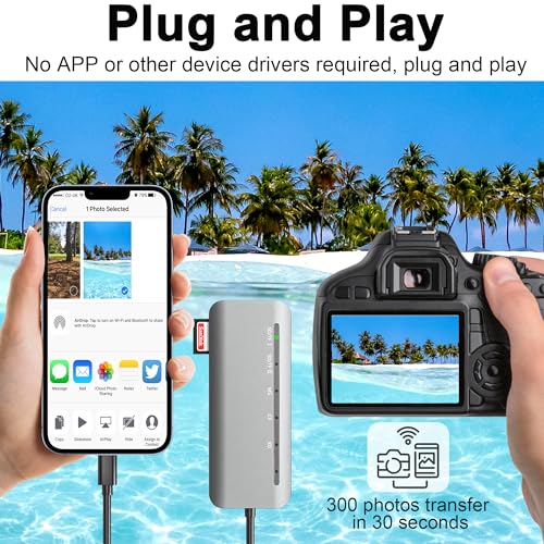 Memory Stick Pro Duo Card Reader, 7 in1 Memory Stick Pro Duo Adapter USB C for SD/TF/CF/XD/MS, Multi Card Reader for Camera, Game Trail Camera, Phone, Tablet, Laptop, Android