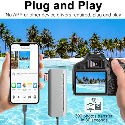 Memory Stick Pro Duo Card Reader, 7 in1 Memory Stick Pro Duo Adapter USB C for SD/TF/CF/XD/MS, Multi Card Reader for Camera, Game Trail Camera, Phone, Tablet, Laptop, Android