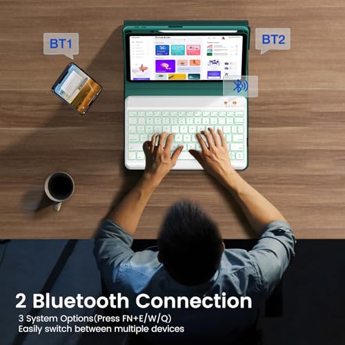 Keyboard Case for iPad Air 5th/4th Pro 11 inch, 7-Color Backlit Detachable Wireless Keyboard Case with Pencil Holder, Stand Folio Cover for Gen 2020/2022, Pro 4th/3rd/2nd/1st Gen, Teal - color: Teal