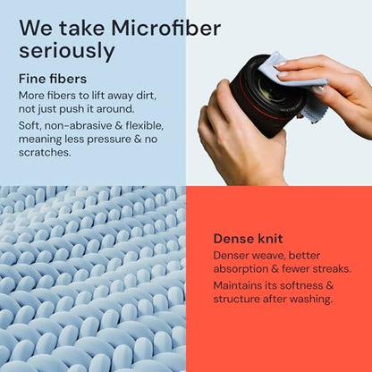 Elite Tech Gear Large Microfiber Cleaning Cloth (13-Pack) - 1-pc 12" x 12" and 12-pc 6"x7" - Glasses Cleaning Cloth for TV Screens, Camera Lenses and Tablets (Blue) - color: Blue, size: 12'' x 12'' (Pack of 13)
