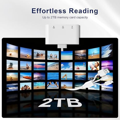 3-in-1 SD Card Reader for iPhone with Lightning/USB-C/USB-A - XD,SD,MicroSD Memory Card Adapter up to 2TB, Compatible with iPhone 16/15/14, iPad, Android, MacBook,PC,Camera & Drone