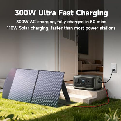 ALLPOWERS VOLIX P300 Portable Power Station 300W (600W Peak), 256Wh LiFePO4 Battery, 2-Hour AC Fast Charge, 100W USB-C, UPS Backup, Solar Generator for Camping, Home Backup, RV, Emergency