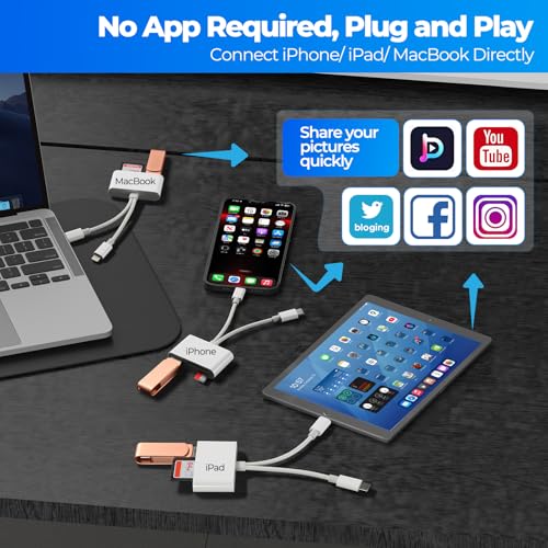SD Card Reader for iPhone Android, Memory Card Reader Built-in Dual iOS & USB C Connector Card Reader with USB-A/SD/MicroSD 3 Slots, No Application Required Plug and Play