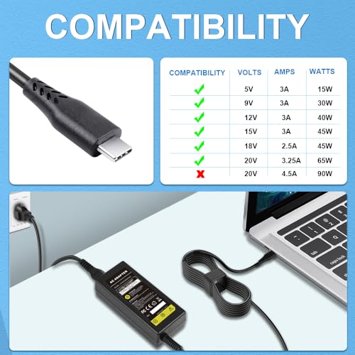 Universal 65W USB Type C Port Charger Adapter, for Lenovo Thinkpad/Yoga, Dell, Chromebook 3100, Latitude 5420, Acer, Google Series Type C Fast Charging Power