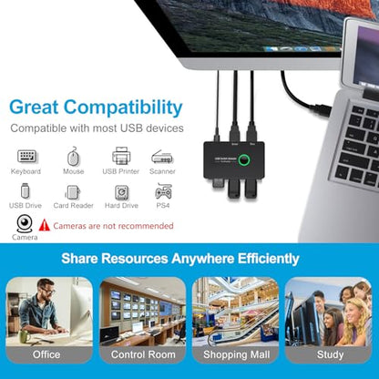 USB 3.0 Switch, USB Switcher 2 Computers Share 4 USB for PC Mouse Keyboard Printer Scanner, USB KVM Switch Selector Compatible with Windows, Mac, Linux
