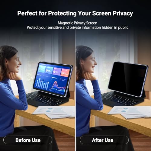 ZOEGAA Privacy Screen Protector for iPad Mini 7(2024,A17 Pro 7th Gen) /iPad Mini 6(2021,6th Gen),Anti Blue Light Anti-Spy Matte Screen Film Guard Screen Protector for 8.3 - size: iPad Mini 6 8.3 inch 2021