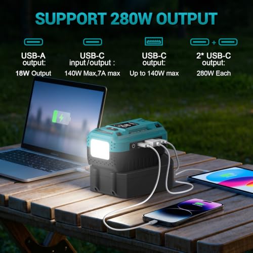 140W Fast Battery Bidirectional Charger Compatible with Makita 18V Battery | Dual USB-C 140W Output, Single USB-A 18W Output, Maximum Output of 280W, 700LM LED Work Light & LED Display (No Battery) - color: Blue